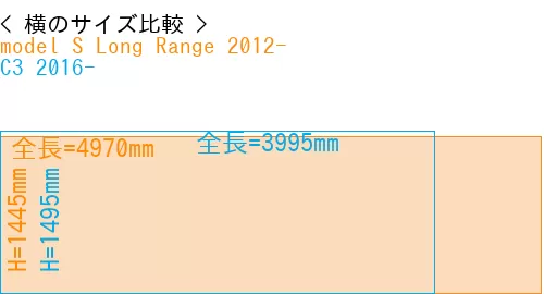 #model S Long Range 2012- + C3 2016-
